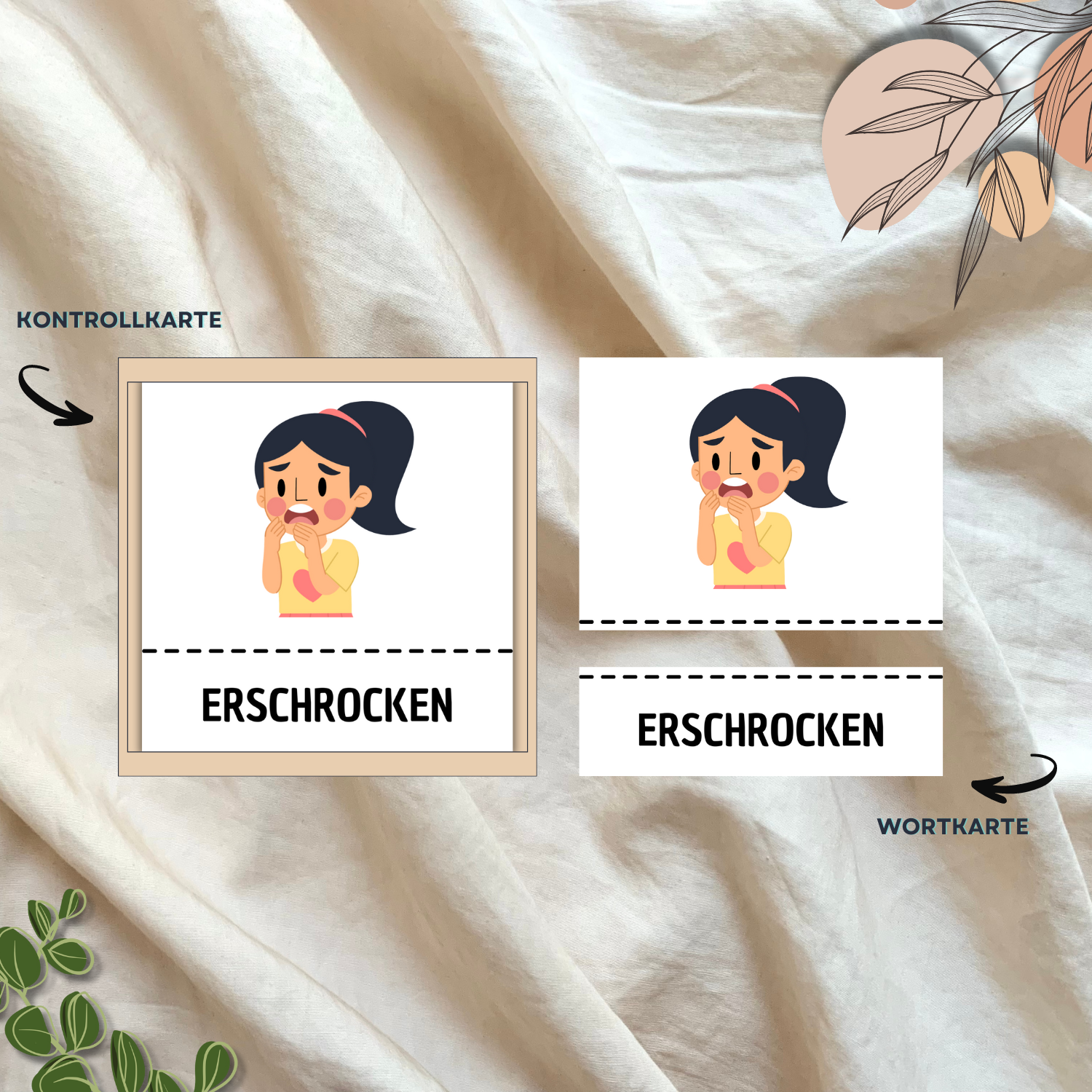 Emotionskarten – Gefühle erkennen und ausdrücken lernen! - WoKi-Elternratgeber